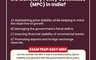 What is the primary objective of the Monetary Policy Committee (MPC) in India?