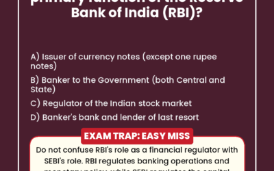 Which of the following is NOT a primary function of the Reserve Bank of India (RBI)?