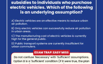 To reduce air pollution in metro cities, the government plans to provide subsidies to individuals who purchase electric vehicles. Which of the following is an underlying assumption?
