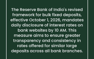 RBI Implements New Transparency Rules for Bulk Fixed Deposits from October 1